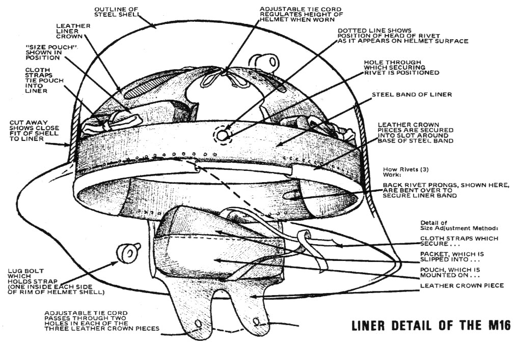 Liner-detail1